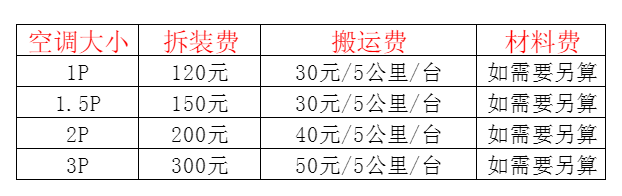 连云港市空调移机及费用电话在哪里找